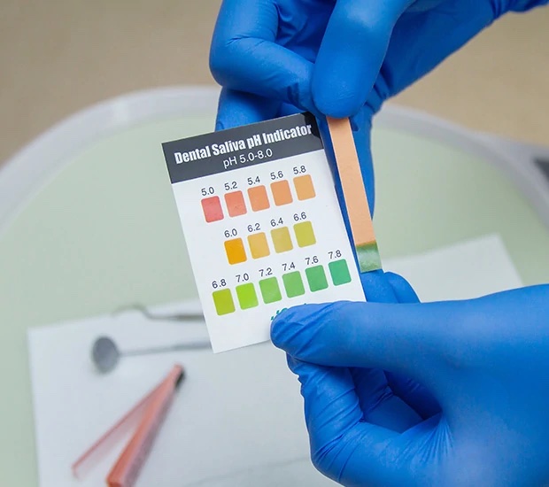 Saliva Ph Testing